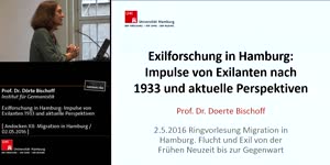 Miniaturansicht - Exilforschung in Hamburg: Impulse von Exilanten nach 1933 und aktuelle Perspektiven
