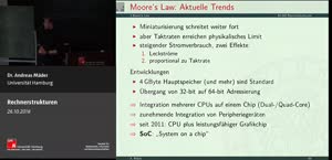 Thumbnail - 3 - Moores Law