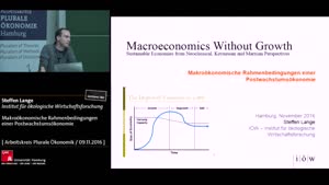 Thumbnail - Makroökonomische Rahmenbedingungen einer Postwachstumsökonomie