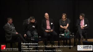 Miniaturansicht - Podiumsgespräch "Change: Wissensarbeit der Zukunft – kollaborativ auch in der Finanzierung?"
