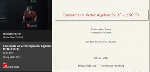 Miniaturansicht - Comments on Vertex Operator Algebras for N=2 SCFTs