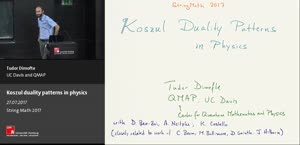 Thumbnail - Koszul duality patterns in physics