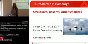 Miniaturansicht - Durchstarten in Hamburg -Strukturen des Arbeitsmarktes