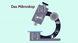 Miniaturansicht - Das Mikroskop