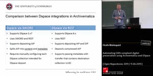 Thumbnail - Automating OAIS compliant digital preservation using Archivematica and DSpace