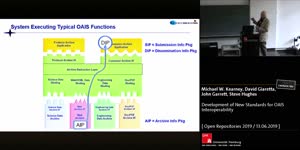 Thumbnail - Development of New Standards for OAIS Interoperability