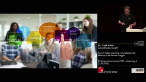 Thumbnail - Social Video Learning: Grundidee und theoretische Anmerkungen