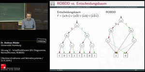 Thumbnail - Sitzung 12 - Schaltfunktionen (KV-Diagramme, Normalformen, ROBDD)