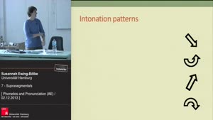 Miniaturansicht - Intonation 2 – Intonation patterns: Types of patterns & examples