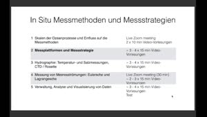 Miniaturansicht - Messmethoden Lecture 2 Video 2