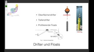 Miniaturansicht - Messmethoden Lecture 2 Video 3