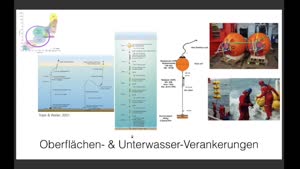 Thumbnail - Messmethoden Lecture 2 Video 4