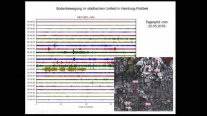 Miniaturansicht - Einführung Seismologie Teil 2