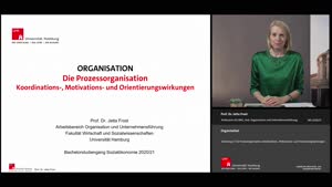Miniaturansicht - Vorlesung 2: Die Prozessorganisation, Koordinations-, Motivations- und Orientierungswirkungen