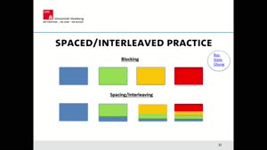 Miniaturansicht - Lehrplanung: Spaced Practice