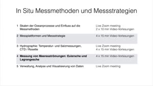 Miniaturansicht - Messmethoden Lecture 4 Video 1