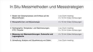 Thumbnail - Messmethoden Lecture 4 Video 3