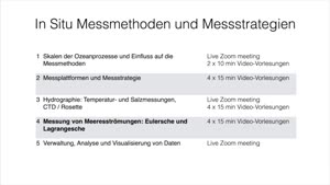 Miniaturansicht - Messmethoden Lecture 4 Video 5