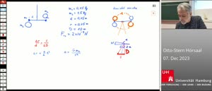 Thumbnail - Vorlesung 13: Gravitationsgesetz, Gravitationskonstante