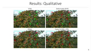 Thumbnail - S³AD: Semi-supervised Small Apple Detection in Orchard Environments
