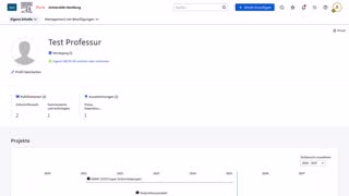 Miniaturansicht - Organisationszugehörigkeit überprüfen
