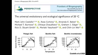 Miniaturansicht - Temperature tipping point and latitudinal diversity gradients