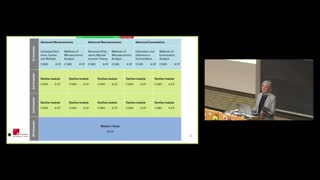 Miniaturansicht - Master of Science Economics