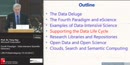 Thumbnail - Supporting the Data Life Cycle