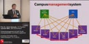 Miniaturansicht - Campusmanagementsystem