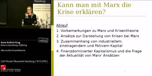 Thumbnail - Marxsche Krisentheorie