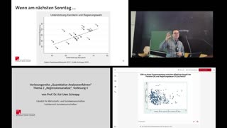 Miniaturansicht - 4. Sitzung: Lineare Regression (Regressionskoeffizient, Modellannahmen)