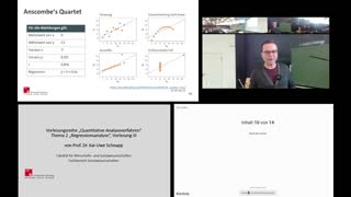Thumbnail - 6. Sitzung: Regression, Teil 4 (Abschluss)