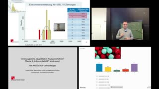 Thumbnail - 7. Sitzung: Statistische Inferenz 1