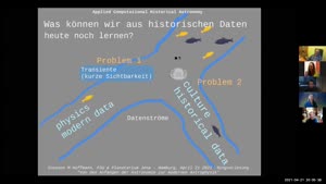 Miniaturansicht - Hoffmann, Susanne: Was können wir aus historischen Daten heute noch lernen?