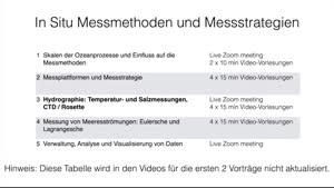 Thumbnail - Messmethoden Lecture 3 Video 1
