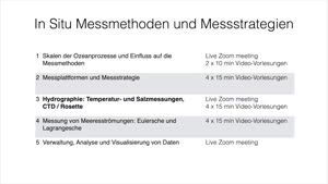 Thumbnail - Messmethoden Lecture 3 Video 4