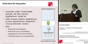 Miniaturansicht - STE, Vorlesung 11 - Integration von Softwaresystemen (25.06.2010)