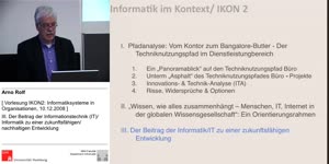 Miniaturansicht - Informatik im Kontext/ IKON 2: Informatiksysteme in Organisationen