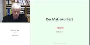 Thumbnail - IKON 2, WS09/10 - Der Makrokontext