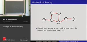 Miniaturansicht - 05 - Iterative Deepening, Dynamic Programming und String-to-String Mapping