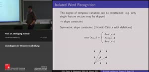 Thumbnail - 06 - Isolated Word Recognition, Summary Search und scheduling activities
