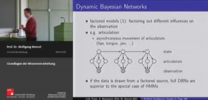 Miniaturansicht - 19 - Dynamic Bayesian Networks und Planning