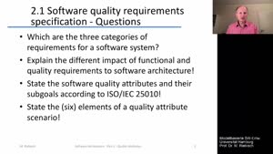 Miniaturansicht - 2.1.2 Software Quality Attributes ISO25010