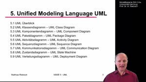 Miniaturansicht - 5.2 UML Klassendiagramm