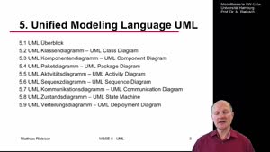 Miniaturansicht - 5.3 UML Kompontendiagramm