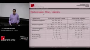 Miniaturansicht - 8 - Rechenregeln: Ring/Algebra
