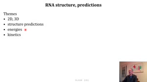 Thumbnail - RNA nucleotides part 3 of 6