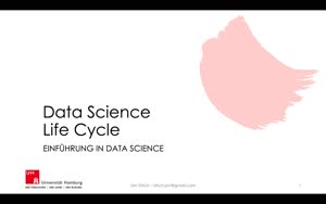 Miniaturansicht - Data Science Life Cycle