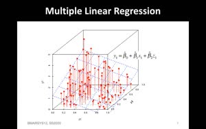 Miniaturansicht - Multiple Linear Regression
