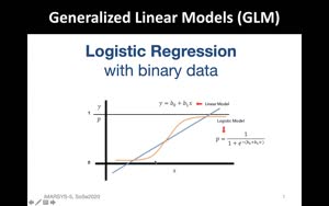Miniaturansicht - GLMs: Logistic Regression